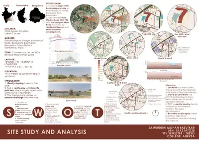 Sheet 04 — Site study and analysis