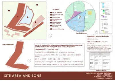 Sheet 05 — Site area and zone