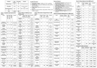 Sheet 06