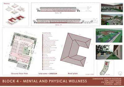 Sheet 15 — Block 4 — Mental and Physical Wellness